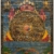 Tibetan Wheel of Life Thangka on Cotton Canvas