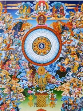 Tibetan Calendar Thangka on Cotton Canvas
