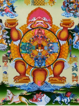 Tibetan Calendar Thangka on Cotton Canvas