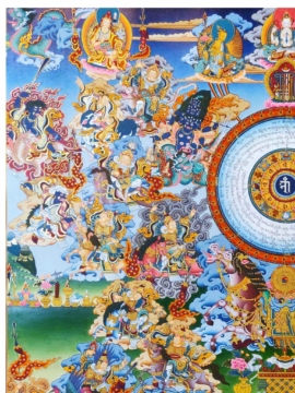 Tibetan Calendar Thangka on Cotton Canvas
