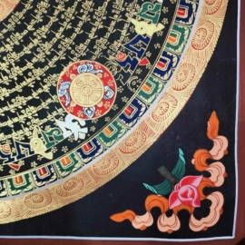 Mantra Mandala on Cotton Canvas