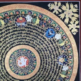 Tibetan Thangka of Mantra Mandala