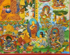 Shakyamuni Buddha Thangka on Cotton Canvas