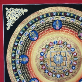 Mantra Mandala Thangka with Om Mani Padme Hum
