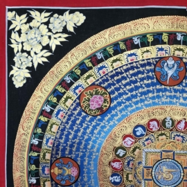 Om Mani Padme Hum Mantra Mandala Thangka