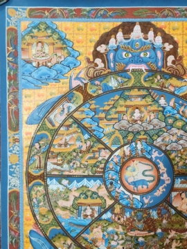 Peinture sur toile en coton de la Roue de la Vie
