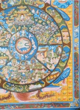 Peinture sur toile en coton de la Roue de la Vie
