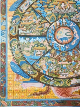 Peinture sur toile en coton de la Roue de la Vie