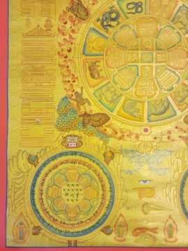 Thangka tibétain peint à la main en or, calendrier