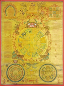 Tibetan Gold Hand-Painted Calendar Thangka