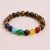 Handmade in Nepal by skilled artisans, this 7 Chakra Tiger Eye Stone wrist mala aids in spiritual growth and protection, fostering calmness and balance on your journey to inner peace.